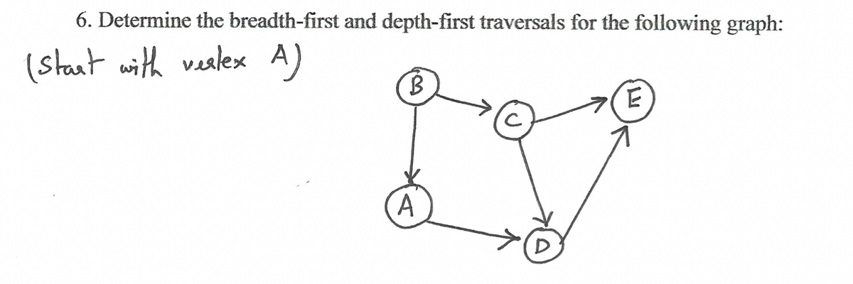 6. Determine the breadth-first and depth-first traversals for the following graph:
(start with verlex A)
5
B
A
D
E