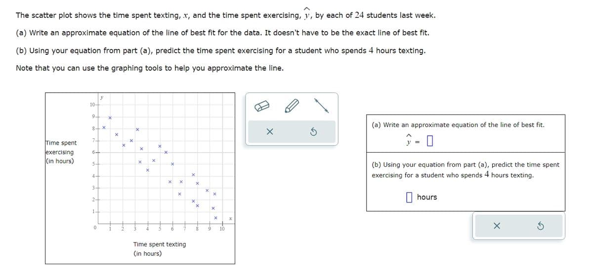The scatter plot shows the time spent texting, x, and the time spent exercising, y, by each of 24 students last week.
(a) Write an approximate equation of the line of best fit for the data. It doesn't have to be the exact line of best fit.
(b) Using your equation from part (a), predict the time spent exercising for a student who spends 4 hours texting.
Note that you can use the graphing tools to help you approximate the line.
10
y
9.
×
8.
×
×
Time spent
exercising
7+
×
x
x
6-
(in hours)
5+
x
X
x
4
3
2
1
5
×
X
×
×
×
×
Time spent texting
(in hours)
x
x
×
8
9
10
x
D
(a) Write an approximate equation of the line of best fit.
y =
☐
(b) Using your equation from part (a), predict the time spent
exercising for a student who spends 4 hours texting.
hours
X