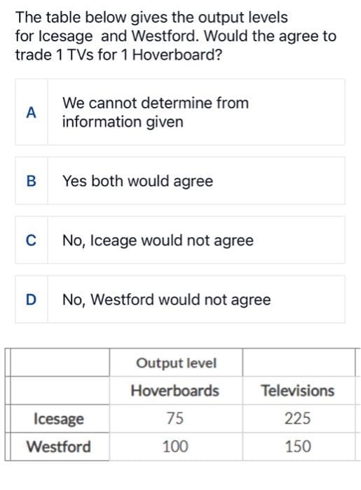 The table below gives the output levels
for Icesage and Westford. Would the agree to
trade 1 TVs for 1 Hoverboard?
A
B
C
D
We cannot determine from
information given
Yes both would agree
No, Iceage would not agree
No, Westford would not agree
Icesage
Westford
Output level
Hoverboards
75
100
Televisions
225
150