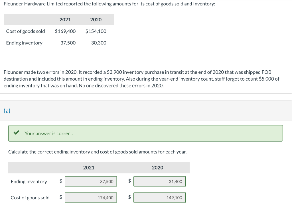 Flounder Hardware Limited reported the following amounts for its cost of goods sold and Inventory:
2021
2020
Cost of goods sold $169,400
$154,100
Ending inventory
37,500
30,300
Flounder made two errors in 2020. It recorded a $3,900 inventory purchase in transit at the end of 2020 that was shipped FOB
destination and included this amount in ending inventory. Also during the year-end inventory count, staff forgot to count $5,000 of
ending inventory that was on hand. No one discovered these errors in 2020.
(a)
Your answer is correct.
Calculate the correct ending inventory and cost of goods sold amounts for each year.
2021
2020
Ending inventory
$
37,500
$
31,400
Cost of goods sold
$
174,400
$
149,100