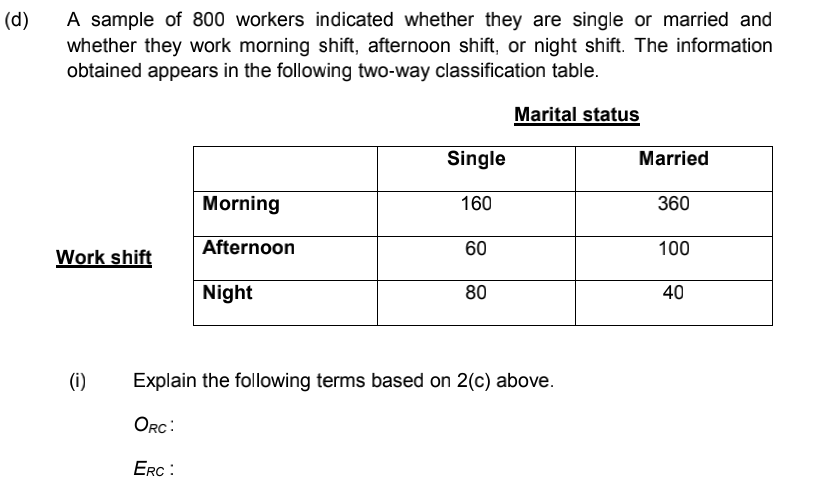 (d)
A sample of 800 workers indicated whether they are single or married and
whether they work morning shift, afternoon shift, or night shift. The information
obtained appears in the following two-way classification table.
Marital status
Single
Married
Morning
160
360
Afternoon
60
100
Work shift
Night
80
40
(i)
Explain the following terms based on 2(c) above.
ORC:
ERC :