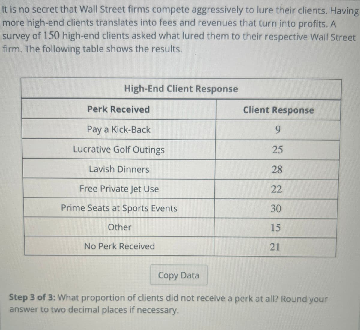 It is no secret that Wall Street firms compete aggressively to lure their clients. Having
more high-end clients translates into fees and revenues that turn into profits. A
survey of 150 high-end clients asked what lured them to their respective Wall Street
firm. The following table shows the results.
High-End Client Response
Perk Received
Pay a Kick-Back
Lucrative Golf Outings
Lavish Dinners
Free Private Jet Use
Prime Seats at Sports Events
Other
No Perk Received
Client Response
9
25
28
22
30
15
21
Copy Data
Step 3 of 3: What proportion of clients did not receive a perk at all? Round your
answer to two decimal places if necessary.