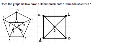 Does the graph bellow have a Hamiltonian path? Hamiltonian circuit?
d.

