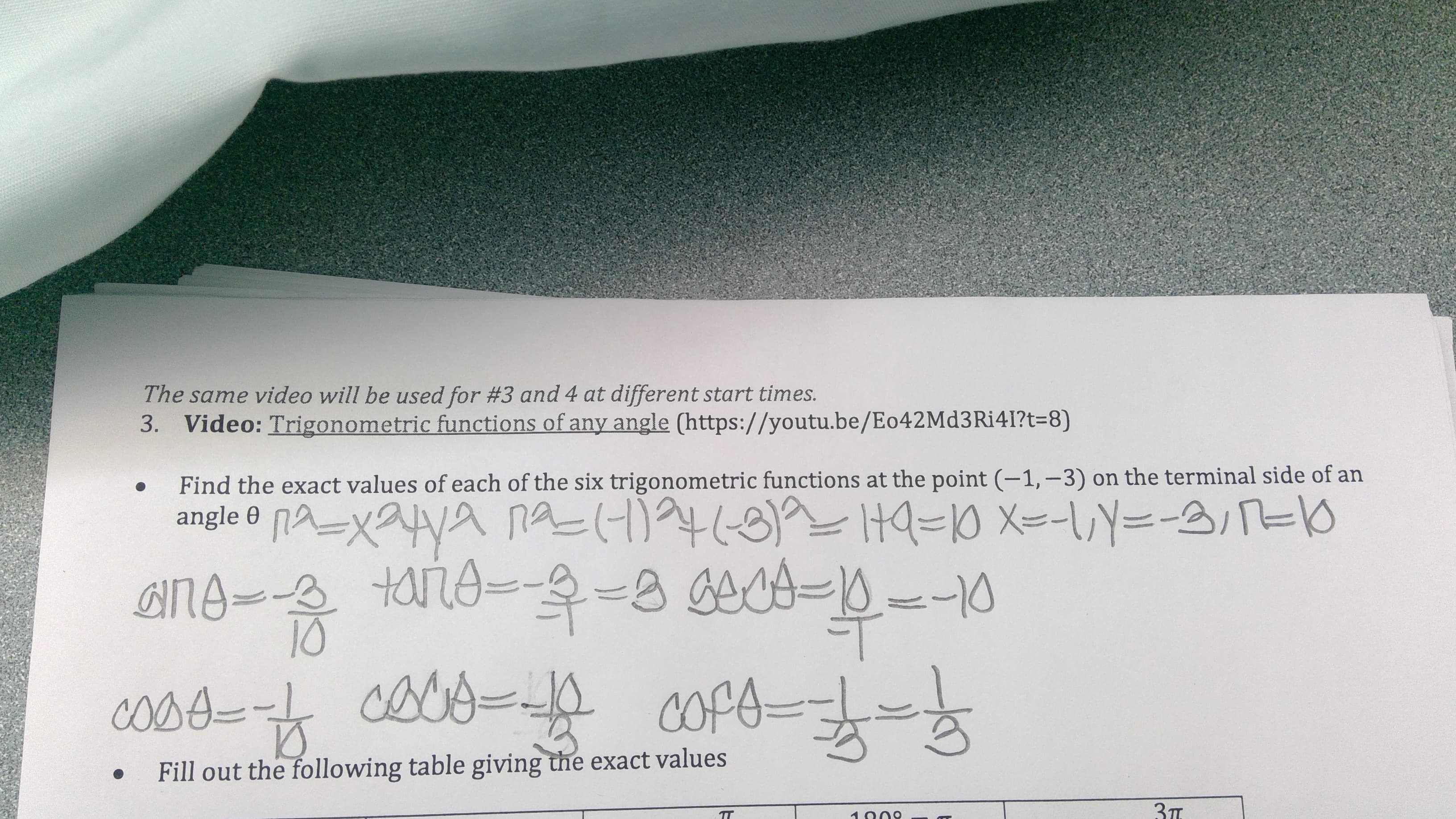 The same video will be used for #3 and 4 at different start times.
3. Video: Trigonometric functions of any angle (https://youtu.be/Eo42Md3Ri4I?t=8)
Find the exact values of each of the six trigonometric functions at the point (-1,-3) on the terminal side of an
angle © NA-xaya na 4)2468= t9=0 X=-L,Y=-B,REO
ano- tano=-9-8 Ge00-10--10
10
cOP8=5
cocs-12
coso-
Cofe-
Fill out the following table giving the exact values
Зт.
