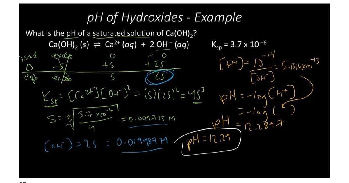 What is the pH of a saturated solution of Ca(OH)₂?
Ca(OH)₂ (s) Ca²+ (aq) + 2 OH- (aq)
село
N O
+25
25
initial
-§.
pH of Hydroxides - Example
ех сего
+s
S
Ksp= [Ca²+] [OH-]²= (5)(25)²=453
5= 33.7x²
3.7 хо
S
(OH) = 25 = 0.019487 M
= 0.009713 M
Ksp = 3.7 x 10-6
[++] = 10²]
-14
pH=12.29
-=
5-1316x180-13
[он)
pH = -log (H+)
=-loğl
pH = 12.2897