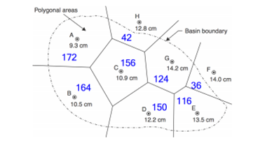 Polygonal areas
9.3 cm
172
164
10.5 cm
42
H
12.8 cm
156
10.9 cm
14.2 cm
124
Basin boundary
D 150
12.2 cm
36
116
14.0 cm
E
13.5 cm