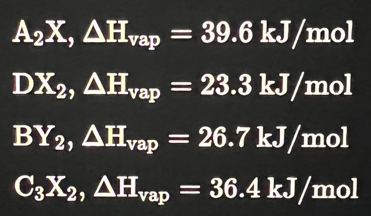 A₂X, AHvap = 39.6 kJ/mol
DX2, AHvap = 23.3 kJ/mol
BY2, AHvap = 26.7 kJ/mol
C3X2, AHvap = 36.4 kJ/mol
