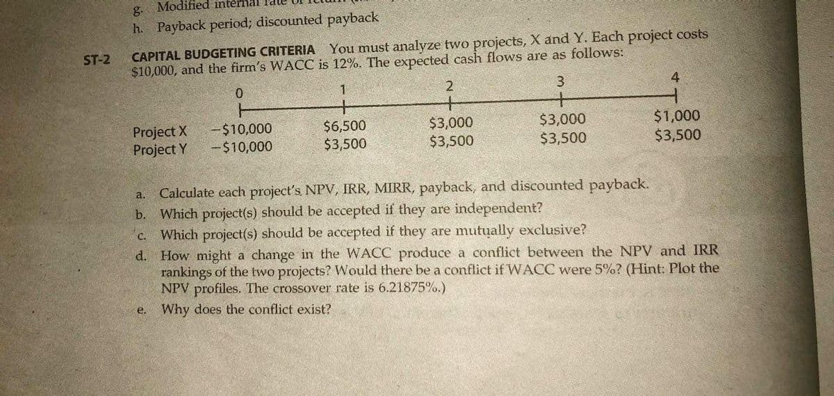 Modified internal
h. Payback period; discounted payback
CAPITAL BUDGETING CRITERIA You must analyze two projects, X and Y. Each project costs
$10,000, and the firm's WACC is 12%. The expected cash flows are as follows.
ST-2
0.
1
2.
4
-$10,000
-$10,000
$3,000
$3,500
$1,000
$3,500
$3,000
Project X
Project Y
$6,500
$3,500
$3,500
Calculate each project's NPV, IRR, MIRR, payback, and discounted payback.
b. Which project(s) should be accepted if they are independent?
Which project(s) should be accepted if they are mutually exclusive?
d. How might a change in the WACC produce a conflict between the NPV amd IRR
rankings of the two projects? Would there be a conflict if WACC were 5%? (Hint: Plot the
NPV profiles. The crossover rate is 6.21875%.)
a.
C.
e. Why does the conflict exist?
