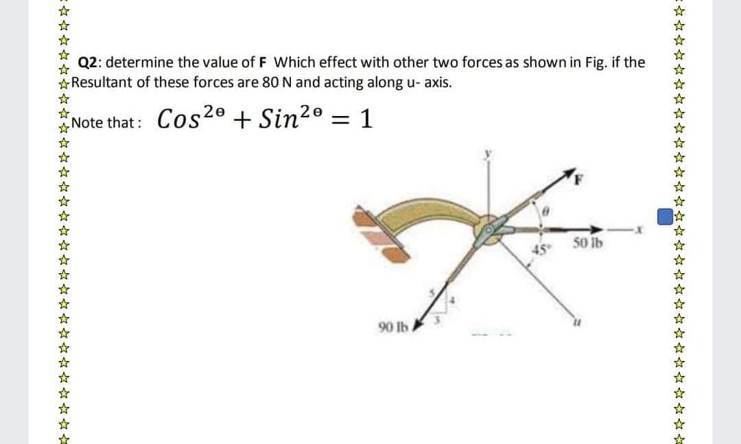 * Q2: determine the value of F Which effect with other two forces as shown in Fig. if the
Resultant
these forces are 80 N and acting along u- axis.
Note that: Cos2º + Sin20 = 1
50 Ib
45°
90 lb.
