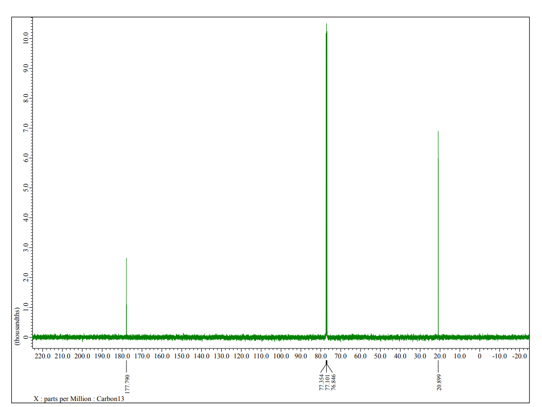 (thousandths)
10.0
9.0
8.0
7,0
09
o's
4,0
0'E
2.0
O'I
220.0 210.0 200.0 190.0 180.0 170.0 160.0 150.0 140.0 130.0 120.0 110.0 100.0 90.0 80.0 70.0 60.0 50.0 40.0 30.0 20.0 10.0
177.790
X: parts per Million: Carbon13
101'44
-668'07
0
-10.0 -20.0