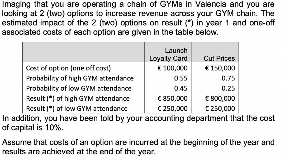 Imaging that you are operating a chain of GYMS in Valencia and you are
looking at 2 (two) options to increase revenue across your GYM chain. The
estimated impact of the 2 (two) options on result (*) in year 1 and one-off
associated costs of each option are given in the table below.
Launch
Loyalty Card
€ 100,000
Cut Prices
€ 150,000
Cost of option (one off cost)
Probability of high GYM attendance
Probability of low GYM attendance
Result (*) of high GYM attendance
0.55
0.75
0.45
0.25
€ 850,000
€ 800,000
€ 250,000
Result (*) of low GYM attendance
€ 250,000
In addition, you have been told by your accounting department that the cost
of capital is 10%.
Assume that costs of an option are incurred at the beginning of the year and
results are achieved at the end of the year.

