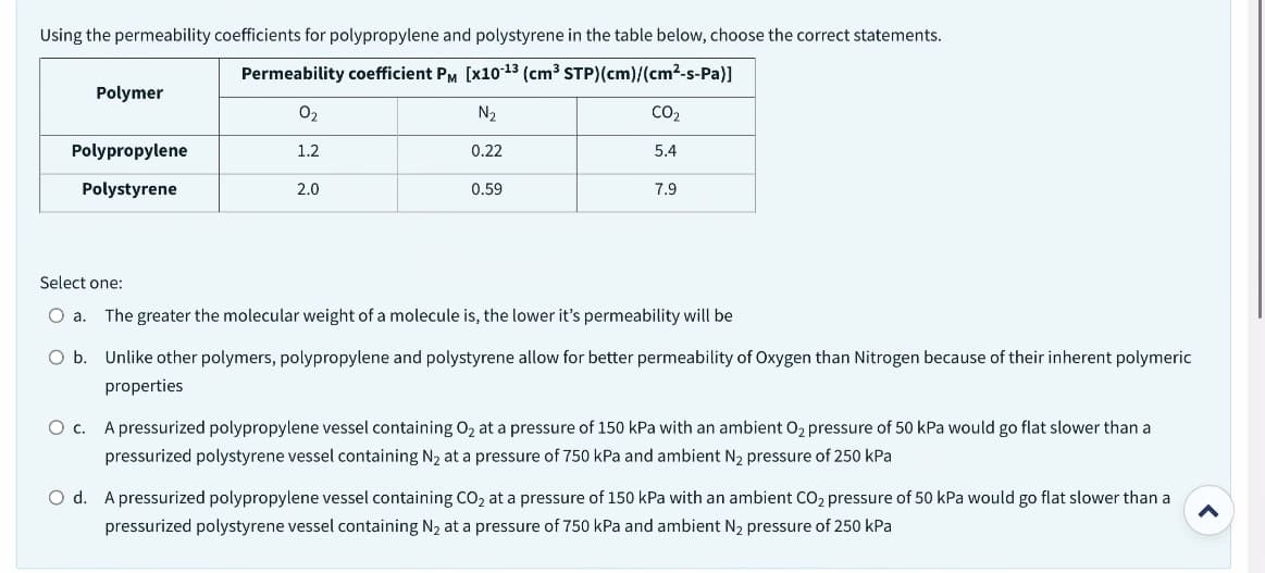 Using the permeability coefficients for polypropylene and polystyrene in the table below, choose the correct statements.
Permeability coefficient PM [x10-¹3 (cm³ STP) (cm)/(cm²-s-Pa)]
0₂
N₂
CO₂
0.22
Polymer
Polypropylene
Polystyrene
1.2
2.0
0.59
5.4
7.9
Select one:
O a. The greater the molecular weight of a molecule is, the lower it's permeability will be
O b. Unlike other polymers, polypropylene and polystyrene allow for better permeability of Oxygen than Nitrogen because of their inherent polymeric
properties
O C.
A pressurized polypropylene vessel containing O₂ at a pressure of 150 kPa with an ambient O₂ pressure of 50 kPa would go flat slower than a
pressurized polystyrene vessel containing N₂ at a pressure of 750 kPa and ambient N₂ pressure of 250 kPa
O d. A pressurized polypropylene vessel containing CO₂ at a pressure of 150 kPa with an ambient CO₂ pressure of 50 kPa would go flat slower than a
pressurized polystyrene vessel containing N₂ at a pressure of 750 kPa and ambient N₂ pressure of 250 kPa