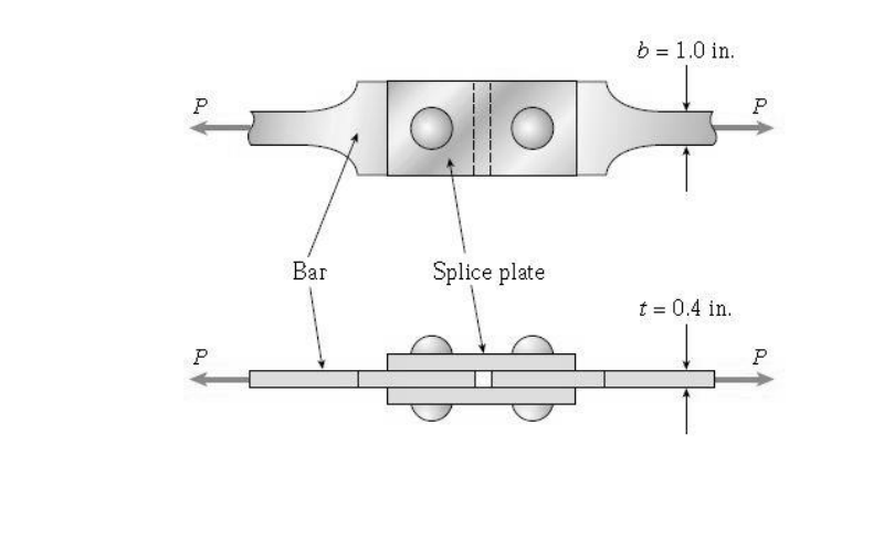 P
P
Bar
Splice plate
b = 1.0 in.
t = 0.4 in.
P
P₂