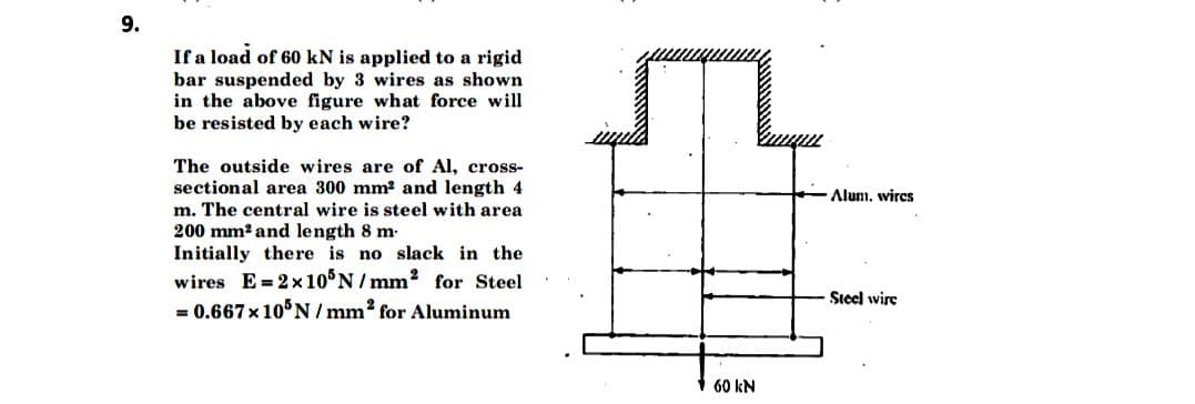 9.
If a load of 60 kN is applied to a rigid
bar suspended by 3 wires as shown
in the above figure what force will
be resisted by each wire?
The outside wires are of Al, cross-
sectional area 300 mm² and length 4
m. The central wire is steel with area
200 mm² and length 8 m
Initially there is no slack in the
wires E= 2x105 N/mm² for Steel
= 0.667x105 N/mm2 for Aluminum
60 kN
Alum, wires
Steel wire