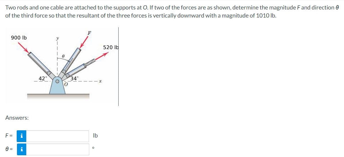 Two rods and one cable are attached to the supports at O. If two of the forces are as shown, determine the magnitude Fand direction 0
of the third force so that the resultant of the three forces is vertically downward with a magnitude of 1010 Ib.
F
900 Ib
520 Ib
42°
34
Answers:
F =
Ib
i
