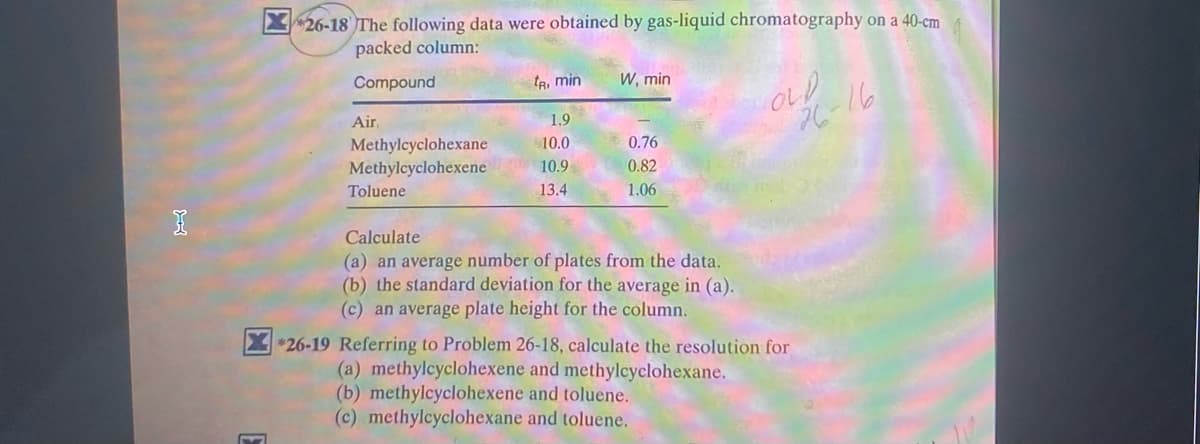 26-18 The following data were obtained by gas-liquid chromatography on a 40-cm
packed column:
Compound
tR, min
W, min
Air
Methylcyclohexane
Methylcyclohexene
OLD
26-16
1.9
10.0
0.76
10.9
0.82
Toluene
13.4
1.06
Calculate
(a) an average number of plates from the data.
(b) the standard deviation for the average in (a).
(c) an average plate height for the column.
*26-19 Referring to Problem 26-18, calculate the resolution for
(a) methylcyclohexene and methylcyclohexane.
(b) methylcyclohexene and toluene.
(c) methyleyclohexane and toluene.
