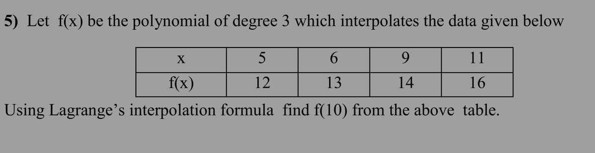 5) Let f(x) be the polynomial of degree 3 which interpolates the data given below
6.
9.
11
f(x)
12
13
14
16
Using Lagrange's interpolation formula find f(10) from the above table.
