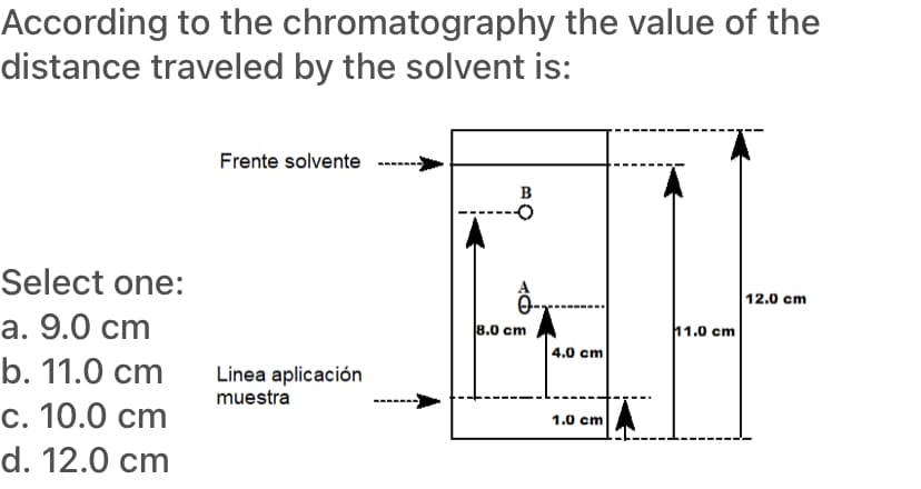 According to the chromatography the value of the
distance traveled by the solvent is:
Frente solvente
в
Select one:
A
12.0 cm
а. 9.0 сm
8.0 cm
11.0 cm
4.0 cm
b. 11.0 cm
Linea aplicación
muestra
с. 10.0 ст
d. 12.0 cm
1.0 cm
