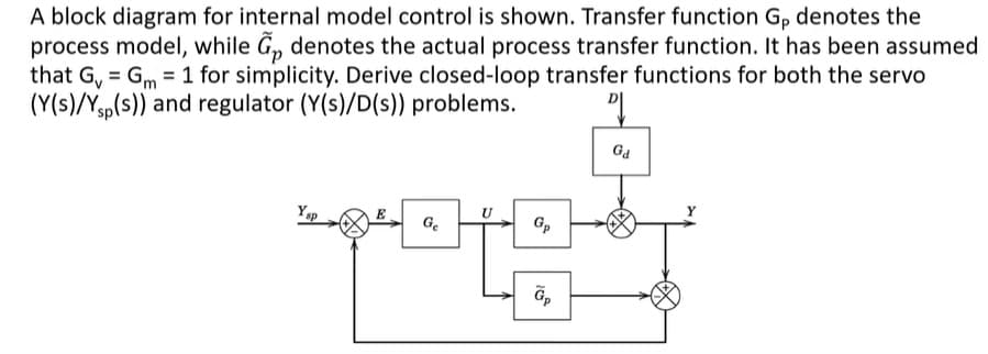 A block diagram for internal model control is shown. Transfer function Gp denotes the
process model, while G, denotes the actual process transfer function. It has been assumed
that G, = Gm = 1 for simplicity. Derive closed-loop transfer functions for both the servo
(Y(s)/Yg,(s)) and regulator (Y(s)/D(s)) problems.
Ga
Ysp
E
G.
Gp
