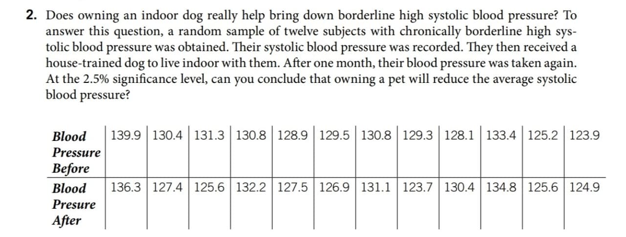 Does owning an indoor dog really help bring down borderline high systolic blood pressure? To
answer this question, a random sample of twelve subjects with chronically borderline high sys-
tolic blood pressure was obtained. Their systolic blood pressure was recorded. They then received a
house-trained dog to live indoor with them. After one month, their blood pressure was taken again.
At the 2.5% significance level, can you conclude that owning a pet will reduce the average systolic
blood pressure?
Blood
139.9 130.4 | 131.3 130.8 | 128.9 | 129.5 130.8 129.3 128.1
133.4 125.2 123.9
Pressure
Before
Blood
136.3 127.4 125.6 | 132.2 127.5 126.9 | 131.1 | 123.7 | 130.4 134.8 125.6 124.9
Presure
After
