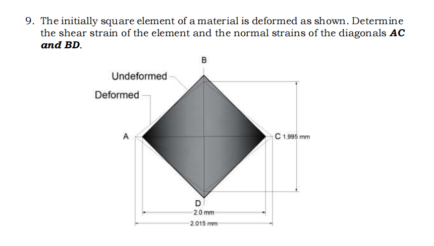 9. The initially square element of a material is deformed as shown. Determine
the shear strain of the element and the normal strains of the diagonals AC
and BD.
Undeformed
Deformed
A
B
D
2.0 mm
2.015 mm
C 1.995 mm