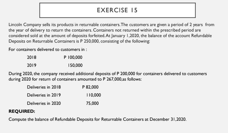 EXERCISE I5
Lincoln Company sells its products in returnable containers.The customers are given a period of 2 years from
the year of delivery to return the containers. Containers not returned within the prescribed period are
considered sold at the amount of deposits forfeited. At January 1,2020, the balance of the account Refundable
Deposits on Returnable Containers is P 250,000, consisting of the following:
For containers delivered to customers in :
2018
P 100,000
2019
150,000
During 2020, the company received additional deposits of P 200,000 for containers delivered to customers
during 2020 for return of containers amounted to P 267,000,as follows:
Deliveries in 2018
P 82,000
Deliveries in 2019
T10,000
Deliveries in 2020
75,000
REQUIRED:
Compute the balance of Refundable Deposits for Returnable Containers at December 31,2020.
