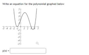 Write an equation for the polynomial graphed below
yx)
