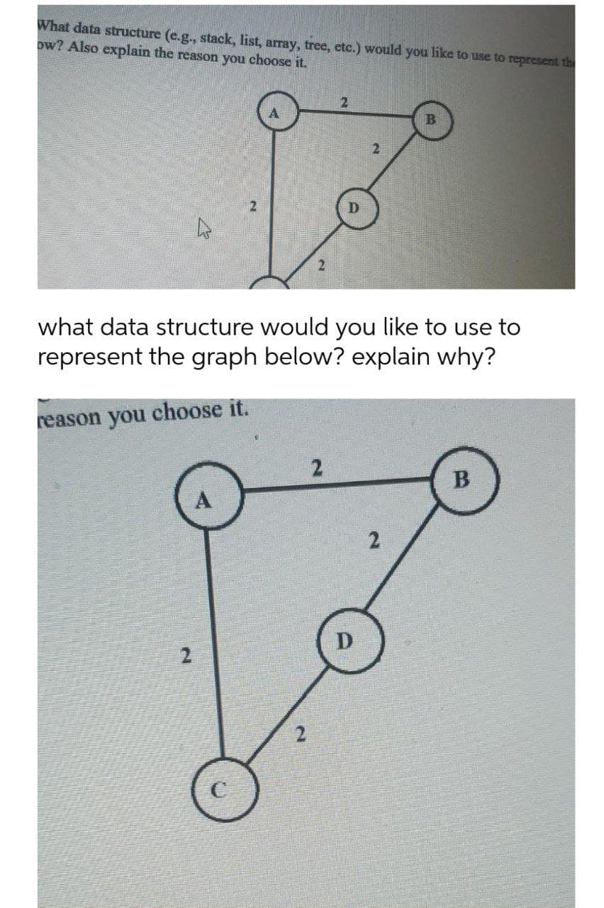 What data structure (e.g., stack, list, array, tree, etc.) would you like to use to represent th
ow? Also explain the reason you choose it.
2
2.
D
what data structure would you like to use to
represent the graph below? explain why?
reason you choose it.
B
D
