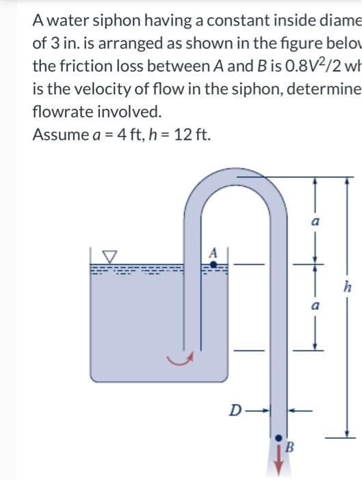 A water siphon having a constant inside diame
of 3 in. is arranged as shown in the figure below
the friction loss between A and B is 0.8V²/2 wh
is the velocity of flow in the siphon, determine
flowrate involved.
Assume a = 4 ft, h = 12 ft.
D--
B
a
h