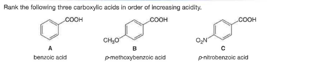 Rank the following three carboxylic acids in order of increasing acidity.
COOH
COOH
сон
CH,0
O,N
A
B
benzoic acid
p-methoxybenzoic acid
pnitrobenzoic acid
