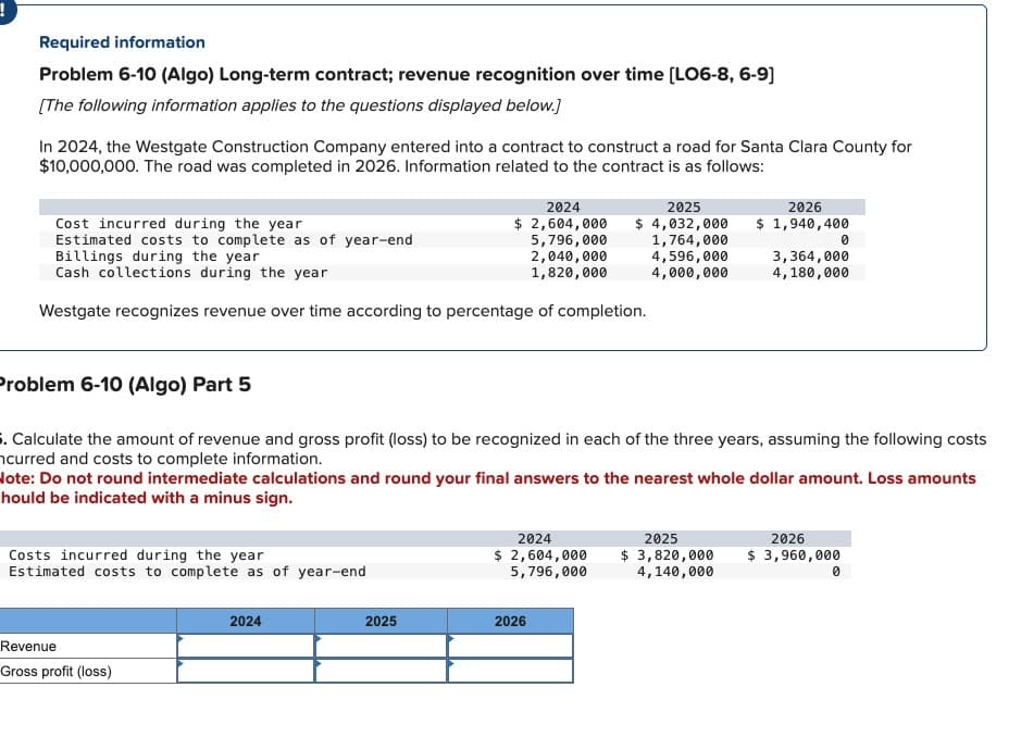 !
Required information
Problem 6-10 (Algo) Long-term contract; revenue recognition over time [LO6-8, 6-9]
[The following information applies to the questions displayed below.]
In 2024, the Westgate Construction Company entered into a contract to construct a road for Santa Clara County for
$10,000,000. The road was completed in 2026. Information related to the contract is as follows:
Cost incurred during the year
Estimated costs to complete as of year-end
Billings during the year
Cash collections during the year
Westgate recognizes revenue over time according to percentage of completion.
Costs incurred during the year
Estimated costs to complete as of year-end
2024
$ 2,604,000
5,796,000
2,040,000
1,820,000
Revenue
Gross profit (loss)
2024
Problem 6-10 (Algo) Part 5
5. Calculate the amount of revenue and gross profit (loss) to be recognized in each of the three years, assuming the following costs
ncurred and costs to complete information.
2025
2025
$ 4,032,000
1,764,000
4,596,000
4,000,000
Note: Do not round intermediate calculations and round your final answers to the nearest whole dollar amount. Loss amounts
hould be indicated with a minus sign.
2024
$ 2,604,000
5,796,000
2026
$ 1,940,400
2026
0
3,364,000
4,180,000
2025
2026
$ 3,820,000 $ 3,960,000
4,140,000
0