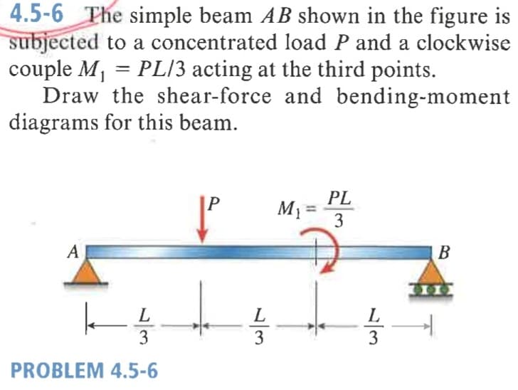4.5-6 The simple beam AB shown in the figure is
subjected to a concentrated load P and a clockwise
couple M, = PL/3 acting at the third points.
Draw the shear-force and bending-moment
diagrams for this beam.
PL
M =
3
A
B
L
L.
L
3
3
PROBLEM 4.5-6

