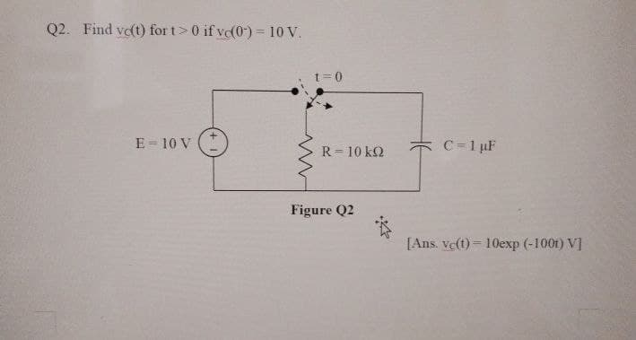 Q2. Find ve(t) for t> 0 if vc(0) = 10 V.
t=0
E-10 V
R = 10 k
C=1 µF
Figure Q2
[Ans. vc(t)=10exp (-100t) V]