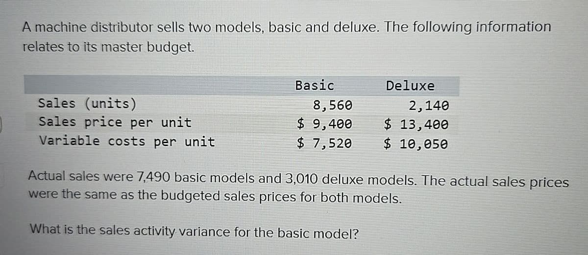 A machine distributor sells two models, basic and deluxe. The following information
relates to its master budget.
Sales (units)
Sales price per unit
Variable costs per unit
Basic
8,560
Deluxe
2,140
$ 9,400
$ 13,400
$ 7,520
$ 10,050
Actual sales were 7,490 basic models and 3,010 deluxe models. The actual sales prices
were the same as the budgeted sales prices for both models.
What is the sales activity variance for the basic model?