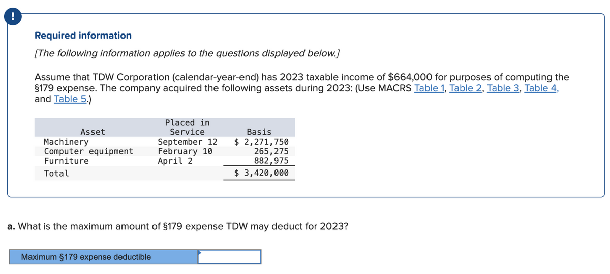 !
Required information
[The following information applies to the questions displayed below.]
Assume that TDW Corporation (calendar-year-end) has 2023 taxable income of $664,000 for purposes of computing the
§179 expense. The company acquired the following assets during 2023: (Use MACRS Table 1, Table 2, Table 3, Table 4,
and Table 5.)
Asset
Machinery
Computer equipment
Furniture
Total
Placed in
Service
September 12
Basis
$ 2,271,750
February 10
April 2
265,275
882,975
$ 3,420,000
a. What is the maximum amount of $179 expense TDW may deduct for 2023?
Maximum §179 expense deductible