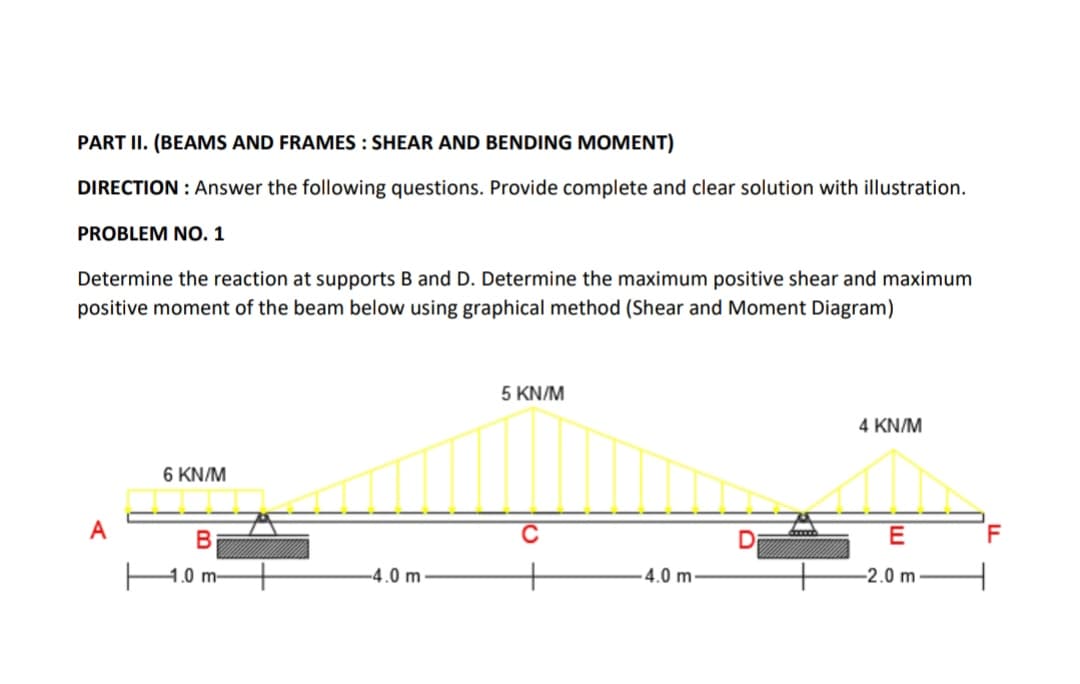 PART II. (BEAMS AND FRAMES : SHEAR AND BENDING MOMENT)
DIRECTION : Answer the following questions. Provide complete and clear solution with illustration.
PROBLEM N0. 1
Determine the reaction at supports B and D. Determine the maximum positive shear and maximum
positive moment of the beam below using graphical method (Shear and Moment Diagram)
5 ΚN/M
4 KΝ/M
6 KN/M
A
B
E
.0 m-
-4.0 m
4.0 m·
-2.0 m
D
