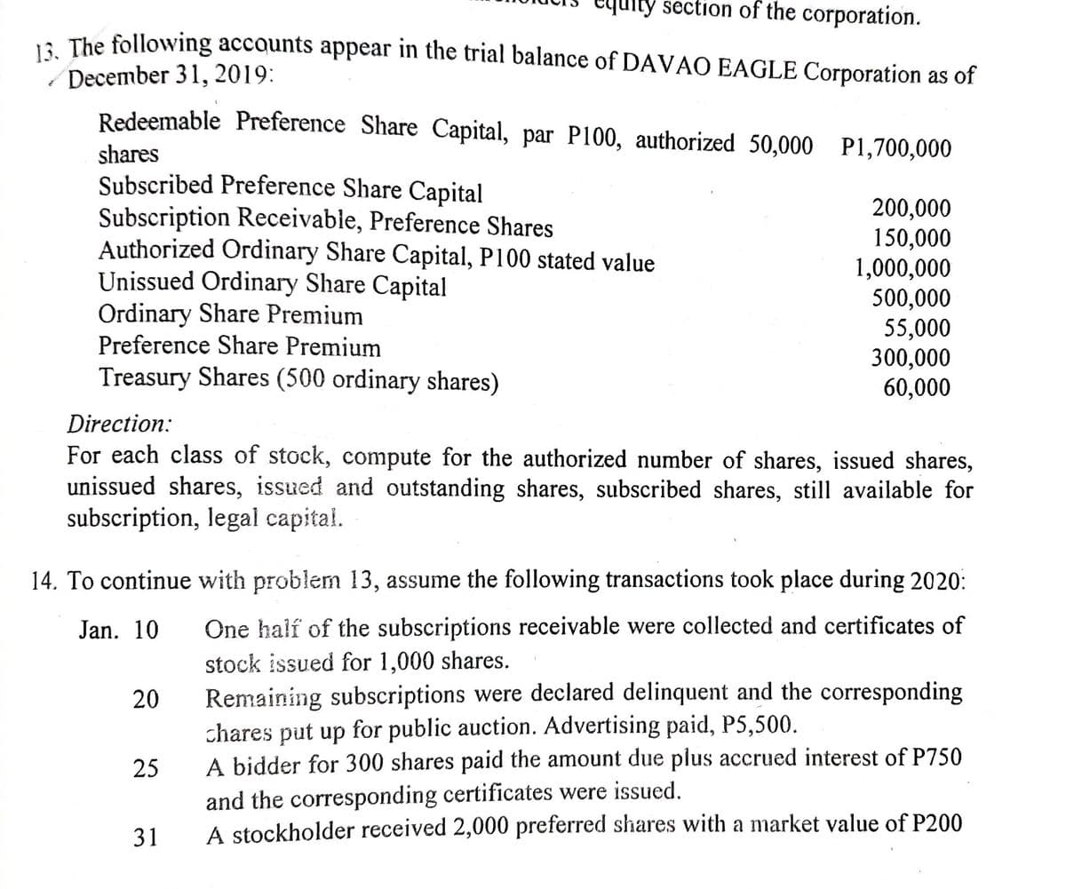Ity section of the corporation.
13 The following accqunts appear in the trial balance of DAVAO EAGLE Corporation as of
December 31, 2019:
Redeemable Preference Share Capital, par P100, authorized 50,000 P1,700,000
shares
Subscribed Preference Share Capital
Subscription Receivable, Preference Shares
Authorized Ordinary Share Capital, P100 stated value
Unissued Ordinary Share Capital
Ordinary Share Premium
Preference Share Premium
200,000
150,000
1,000,000
500,000
55,000
300,000
60,000
Treasury Shares (500 ordinary shares)
Direction:
For each class of stock, compute for the authorized number of shares, issued shares,
unissued shares, issued and outstanding shares, subscribed shares, still available for
subscription, legal capital.
14. To continue with problem 13, assume the following transactions took place during 2020:
Jan. 10
One half of the subscriptions receivable were collected and certificates of
stock issued for 1,000 shares.
Remaining subscriptions were declared delinquent and the corresponding
chares put up for public auction. Advertising paid, P5,500.
A bidder for 300 shares paid the amount due plus accrued interest of P750
20
25
and the corresponding certificates were issued.
A stockholder received 2,000 preferred shares with a market value of P200
31
