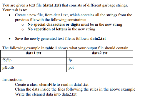 You are given a text file (datal.txt) that consists of different garbage strings.
Your task is to:
• Create a new file, from data1.txt, which contains all the strings from the
previous file with the following constraints:
o No special characters or digits must be in the new string
o No repetition of letters in the new string
• Save the newly generated text-file as follows: data2.txt
The following example in table 1 shows what your output file should contain.
datal.txt
data2.txt
f5@p
fp
p&ott6
pot
Instructions:
Create a class cleanFile to read in datal.txt
Clean the data inside the files following the rules in the above example
Write the cleaned data into data2.txt
