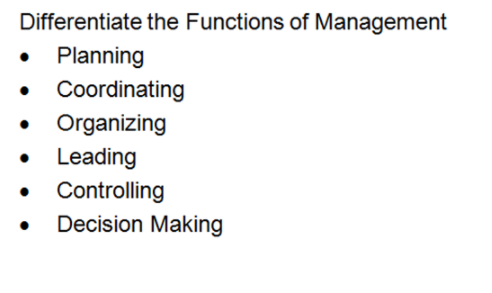 Differentiate the Functions of Management
Planning
Coordinating
Organizing
Leading
Controlling
Decision Making
