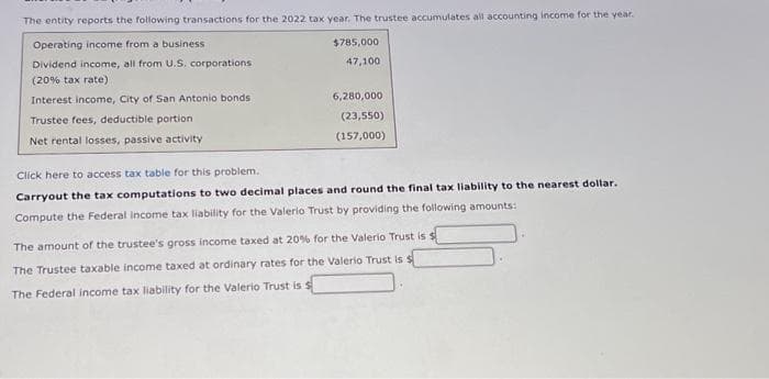 The entity reports the following transactions for the 2022 tax year. The trustee accumulates all accounting income for the year.
Operating income from a business
Dividend income, all from U.S. corporations
(20% tax rate)
Interest income, City of San Antonio bonds
Trustee fees, deductible portion
Net rental losses, passive activity
$785,000
47,100
6,280,000
(23,550)
(157,000)
Click here to access tax table for this problem.
Carryout the tax computations to two decimal places and round the final tax liability to the nearest dollar.
Compute the Federal income tax liability for the Valerio Trust by providing the following amounts:
The amount of the trustee's gross income taxed at 20% for the Valerio Trust is $
The Trustee taxable income taxed at ordinary rates for the Valerio Trust is $
The Federal income tax liability for the Valerio Trust is $