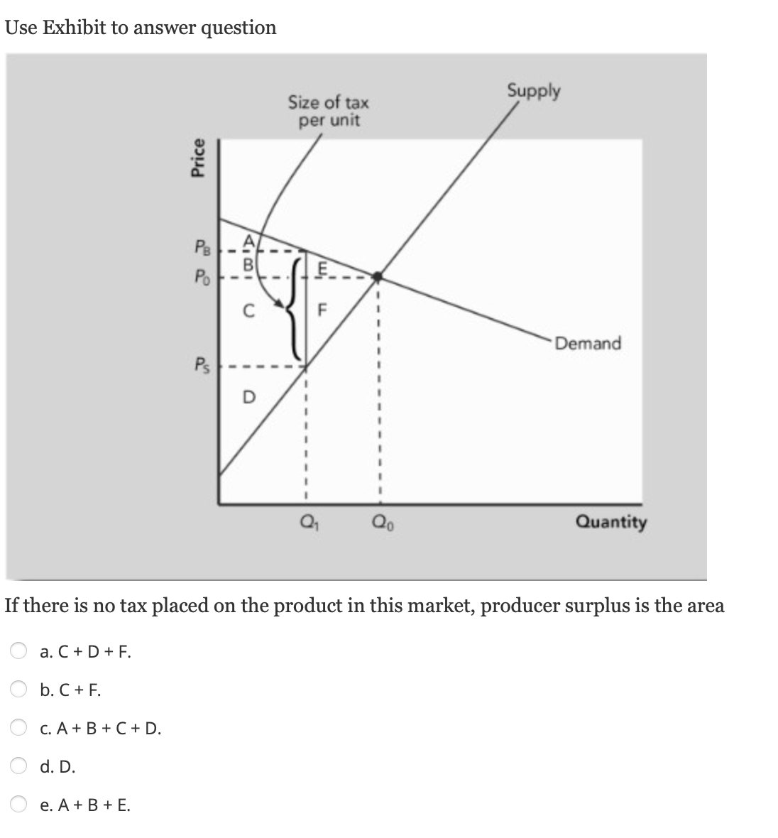 Use Exhibit to answer question
a. C + D + F.
b. C + F.
C. A + B + C + D.
d. D.
Price
e. A + B + E.
PB
Po
Ps
AIBI
В
C
Size of tax
per unit
w
F
Q₁
If there is no tax placed on the product in this market, producer surplus is the area
Supply
Demand
Quantity