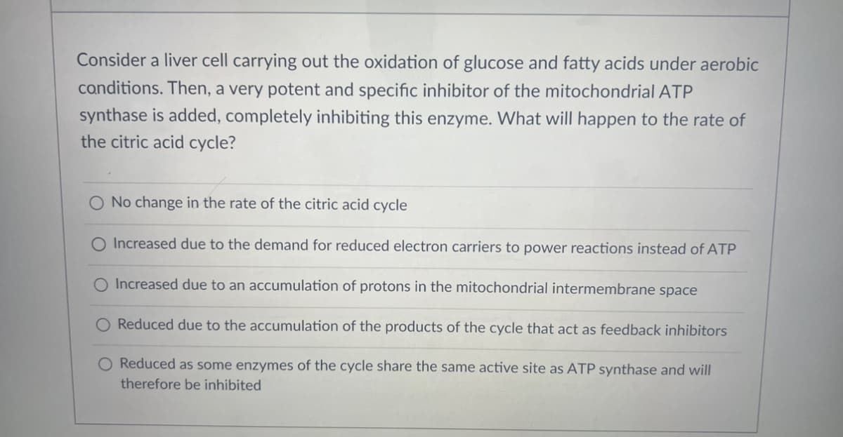 Consider a liver cell carrying out the oxidation of glucose and fatty acids under aerobic
conditions. Then, a very potent and specific inhibitor of the mitochondrial ATP
synthase is added, completely inhibiting this enzyme. What will happen to the rate of
the citric acid cycle?
No change in the rate of the citric acid cycle
O Increased due to the demand for reduced electron carriers to power reactions instead of ATP
O Increased due to an accumulation of protons in the mitochondrial intermembrane space
Reduced due to the accumulation of the products of the cycle that act as feedback inhibitors
O Reduced as some enzymes of the cycle share the same active site as ATP synthase and will
therefore be inhibited