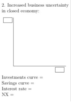 2. Increased business uncertainty
in closed economy:
Investments curve =
Savings curve =
Interest rate=
NX =