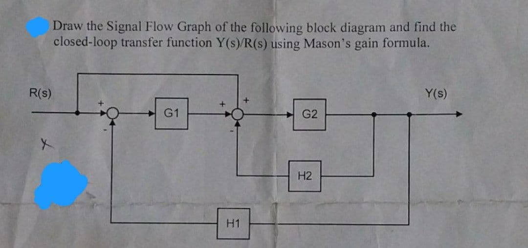 R(s)
Draw the Signal Flow Graph of the following block diagram and find the
closed-loop transfer function Y(s)/R(s) using Mason's gain formula.
X
G1
H1
H2
Y(s)