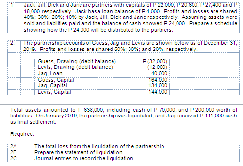 Jack, Jill, Dick and Jane are partners with capitāls of P 22,000, P 20,600, P 27,400 and P
18,000 respectively. Jack has a loan balance of P 4,000. Profits and losses are shared
40%; 30%; 20%; 10% by Jack, Jill, Dick and Jane respectively. Assuming assets were
sold and liabilities paid and the balance of cash showed P 24,000. Prepare a schedule
showing how the P 24.000 will be distributed to the partners.
The partnership accounts of Guess, Jag and Levis are shown below as of December 31,
2019. Profits and losses are shared 50%; 30%; and 20%, respectively.
Guess, Drawing (debif balance)
Lėvis, Drawing (debit balance)
Jag, Loan
Guess, Capital
Jag, Capital
Levis, Capital
P (32,000)
(12,000
40,000
164,000
134,000
144,000
Total assets amounted to P 638,000, including cash of P 70,000, and P 200,000 worth of
liabilities. OnJanuary 2019, the partnershipwas liquidated, and Jag received P 111,000 cash
as final settlement.
Required:
2A
28
|20
The total loss from the liquidation of the partnership
Prepare the statement of líquidation.
Journal entries to record the liquidation.
