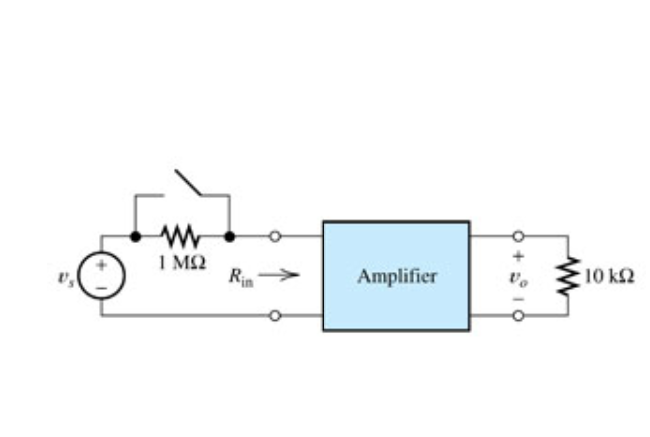 Μ
1 ΜΩ
Rin
Amplifier
οι
Μ
10 ΚΩ