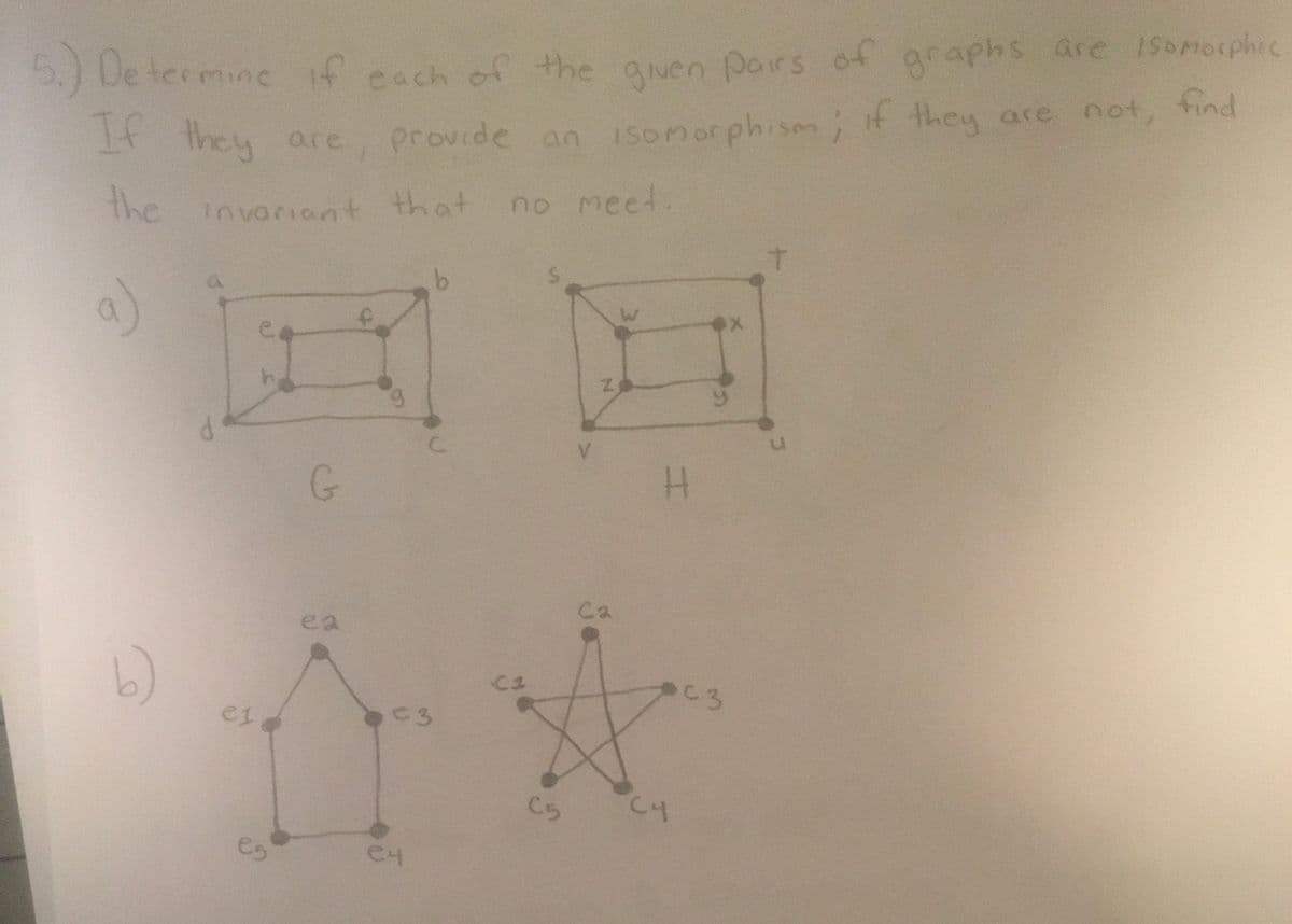 5.) Determine if each of the given pairs of graphs are Isomorphic
If they are
provide an isomorphism; if they are not, find
the
a)
b)
invariant that no meet.
el
G
es
ea
9
S
Z
Ca
€3
^*
e4
H
(4
9
C3
X
t
u