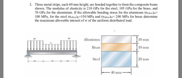 1. Three metal striips, each 40 mm height, are bonded together to form the composite beam
shown. The modulus of elasticity is 210 GPa for the steel, 105 GPa for the brass, and
70 GPa for the aluminium. If the allowable bending stress for the aluminum (Galow=
100 MPa, for the steel (Galow)kr=150 MPa and (Galow)or 200 MPa for brass determine
the maximum allowable intensit of w of the uniform distributed load.
Aluminum
10 mm
Brass
10 mm
Steel
20 mm
40 mm
