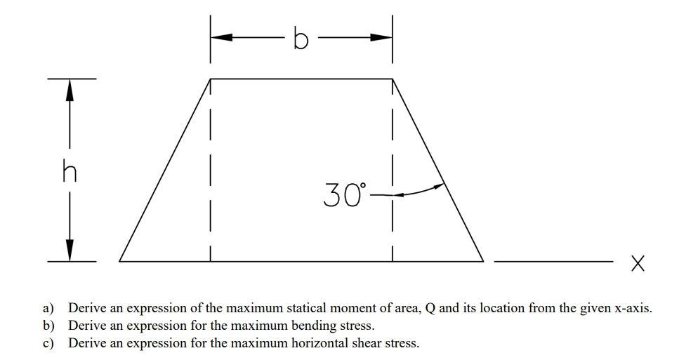 h
30°
a) Derive an expression of the maximum statical moment of area, Q and its location from the given x-axis.
b) Derive an expression for the maximum bending stress.
c) Derive an expression for the maximum horizontal shear stress.
