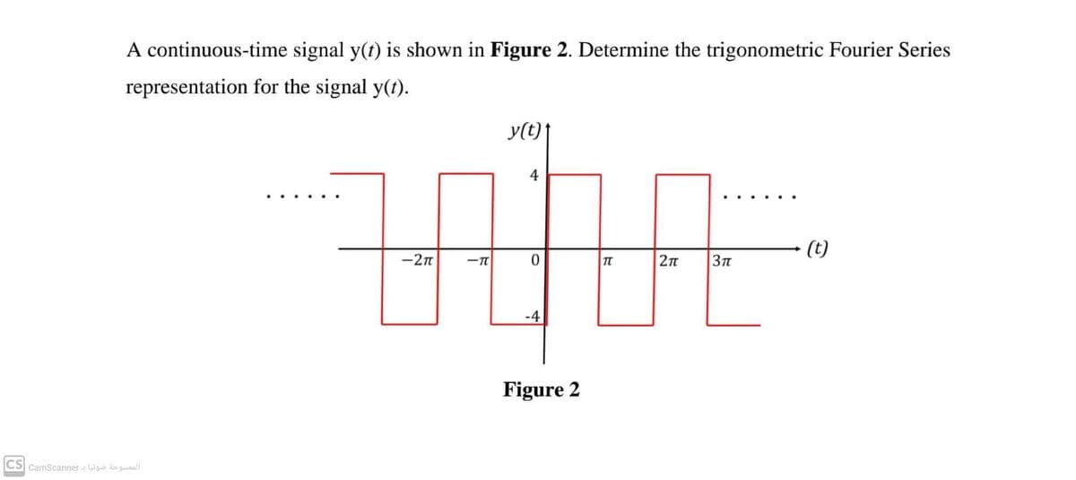 A continuous-time signal y(t) is shown in Figure 2. Determine the trigonometric Fourier Series
representation for the signal y(t).
y(t)|
4
..
(t)
-2n
-4
Figure 2
CS CamScanner - Wgà s gaall
